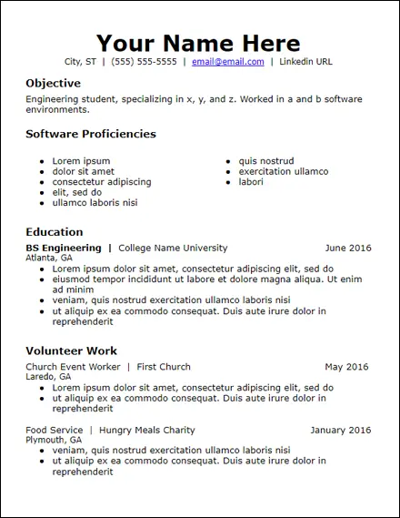 resume template for no work experience